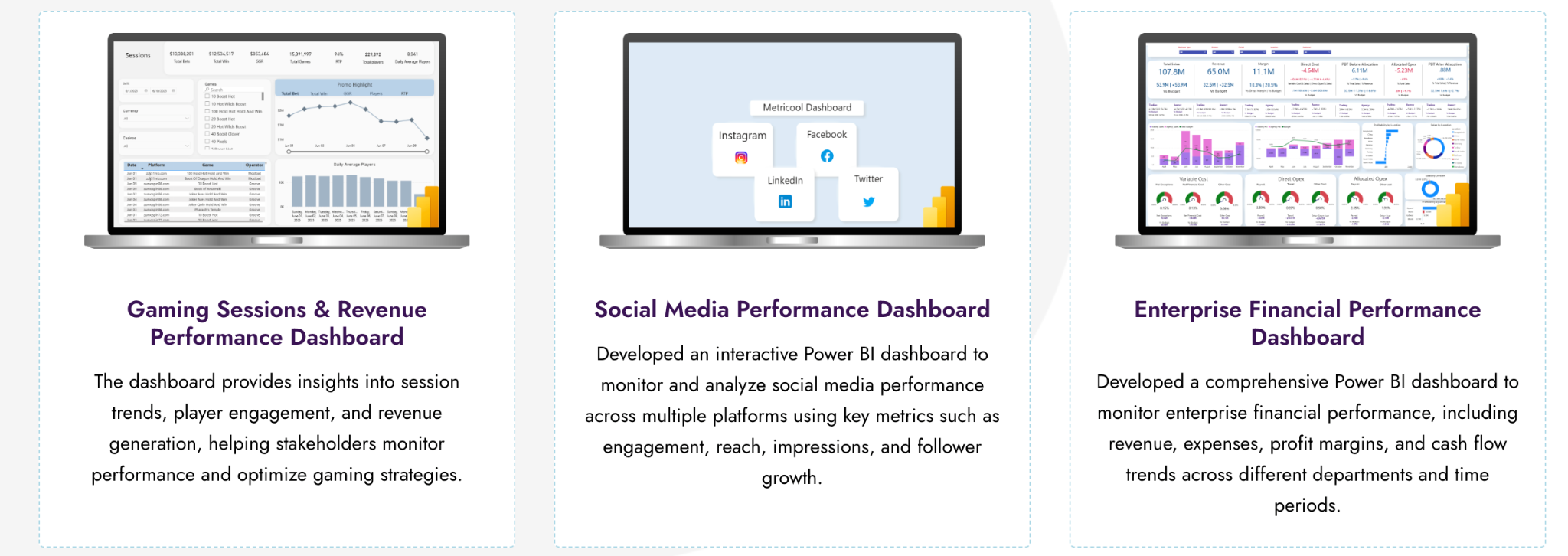 Enterprise financial performance dashboard preview