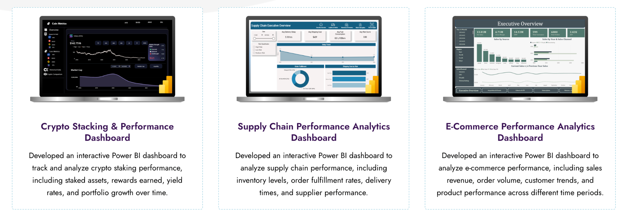 Supply chain dashboard preview